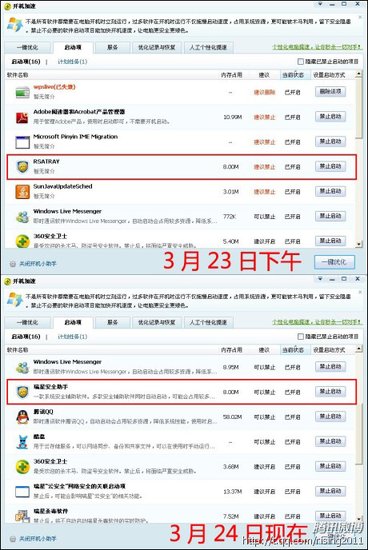 瑞星微博曝360作惡：誘導用戶禁對手軟件啟動