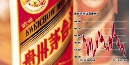 貴州茅臺(tái)百億現(xiàn)金閑置遵義市商行 被指輸送利益