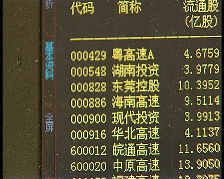 高速公路收費(fèi)暴利：上市公司利潤(rùn)率超石油房產(chǎn)