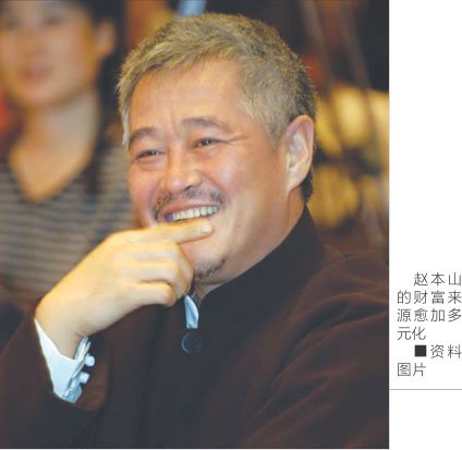 福布斯中國(guó)名人榜發(fā)布 趙本山外租飛機(jī)賺1500萬(wàn)
