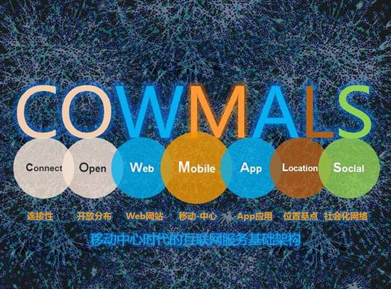 胡延平：互聯(lián)網(wǎng)生態(tài)正在向COWMALS移動(dòng)