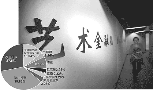 兩大股東空轉(zhuǎn)兩年 知情人士稱專為天津文交所設(shè)立