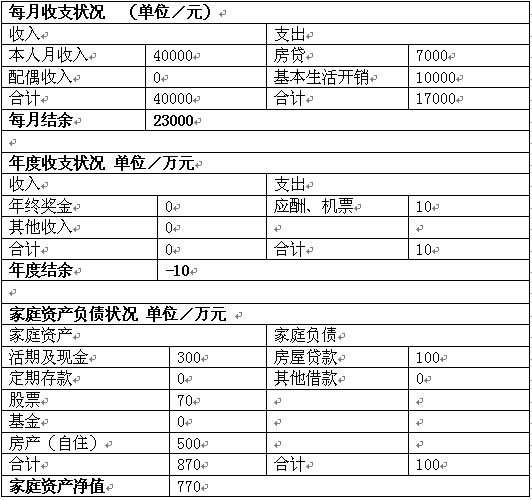 花無百日紅 玉石老板如何化解“賭石”風險