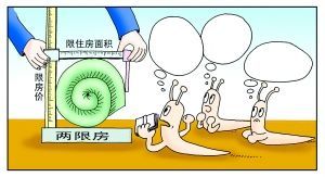 白領辭職降低家庭收入購兩限房 一套可省幾十萬