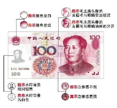 新版假幣出沒：仿真度和“HD90”接近 如何鑒別