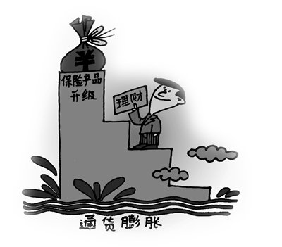 保險(xiǎn)產(chǎn)品升級(jí)“有機(jī)可乘”