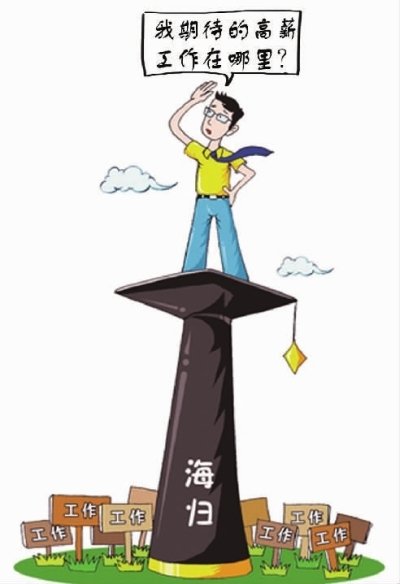 留學(xué)生一年花掉家里30多萬海歸回家成海帶