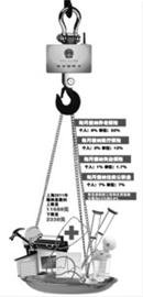 上班族難懂“五險(xiǎn)一金” 交的越多越吃虧？