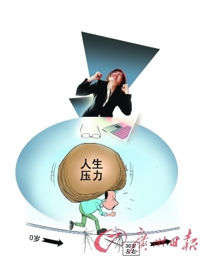 中國進(jìn)入全民焦慮時(shí)代：白領(lǐng)精英和底層蟻?zhàn)遄罱箲]