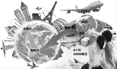 白領(lǐng)夫婦辭職環(huán)游世界 8個(gè)月花費(fèi)三萬(wàn)美元