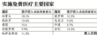 數(shù)據(jù)圖片