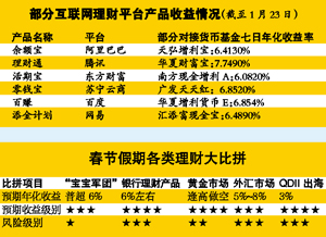 圖/CFP