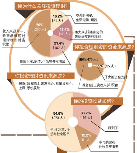 廣州日報(bào)記者王維宣 攝