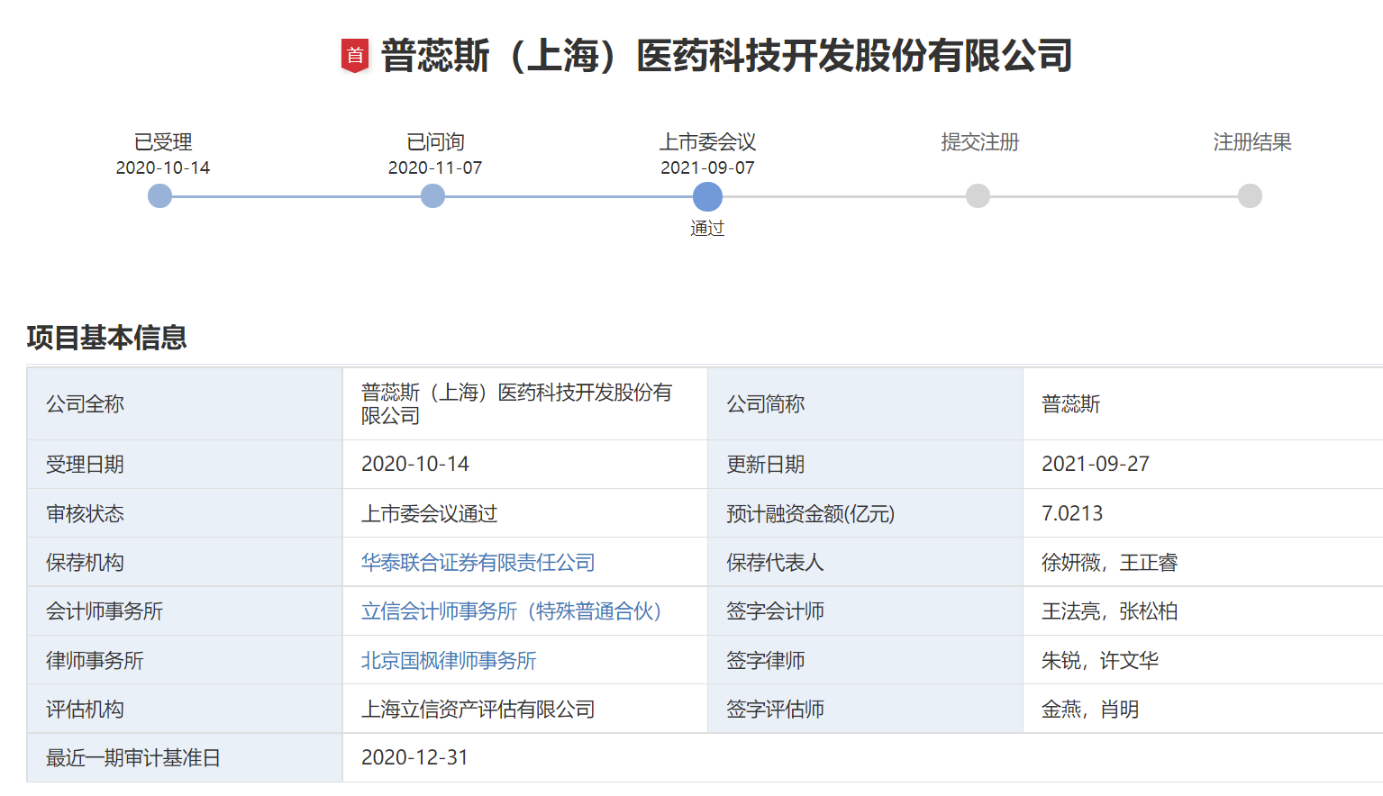 普蕊斯創(chuàng)業(yè)板落實(shí)函披露2020年員工離職率超過30% 任職不滿1年就離職最多