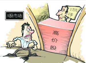 股市交易門檻是否過高？