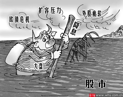 降息來(lái)了 五大板塊機(jī)會(huì)何在？