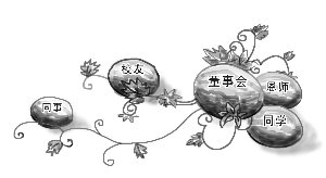 董事長攬校友入閣 獨(dú)董“近親繁殖”嚴(yán)重