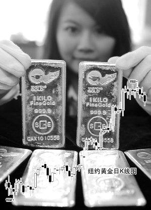 黃金ETF持倉(cāng)屢創(chuàng)新高 貴金屬上行空間打開(kāi)