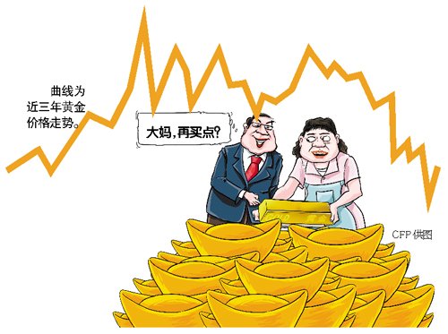 央行購金傳聞四起 不排除國際投行再釀“陰謀”