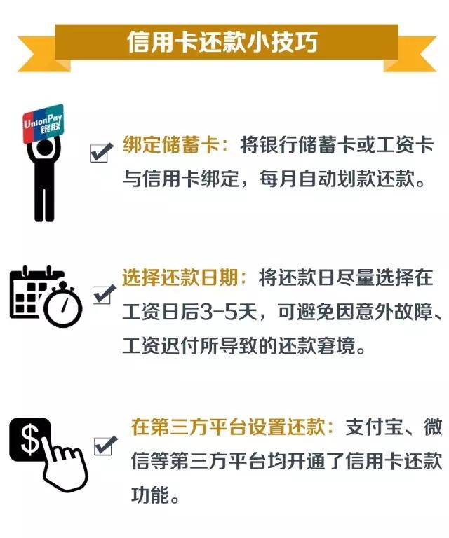 央行發(fā)布信用卡新規(guī) 這四大福利不要錯過