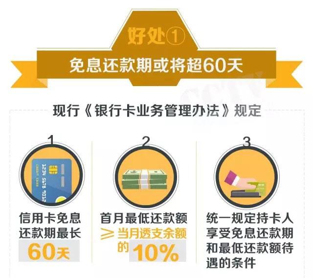 央行發(fā)布信用卡新規(guī) 這四大福利不要錯過