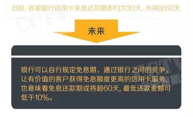 央行發(fā)布信用卡新規(guī) 這四大福利不要錯過